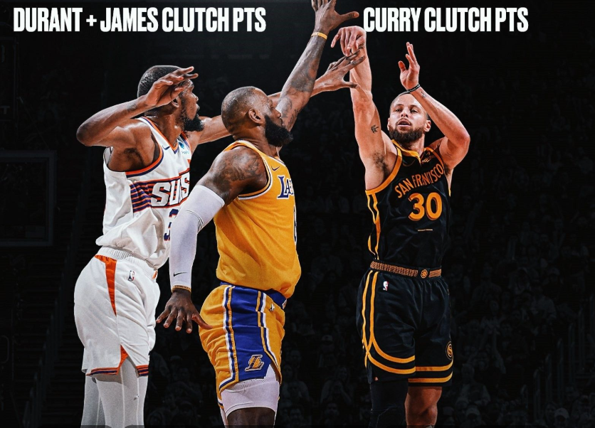 足球预测-严重了！NBA官方介入调查，西部豪门伪造阴阳合同，冠军梦成泡影